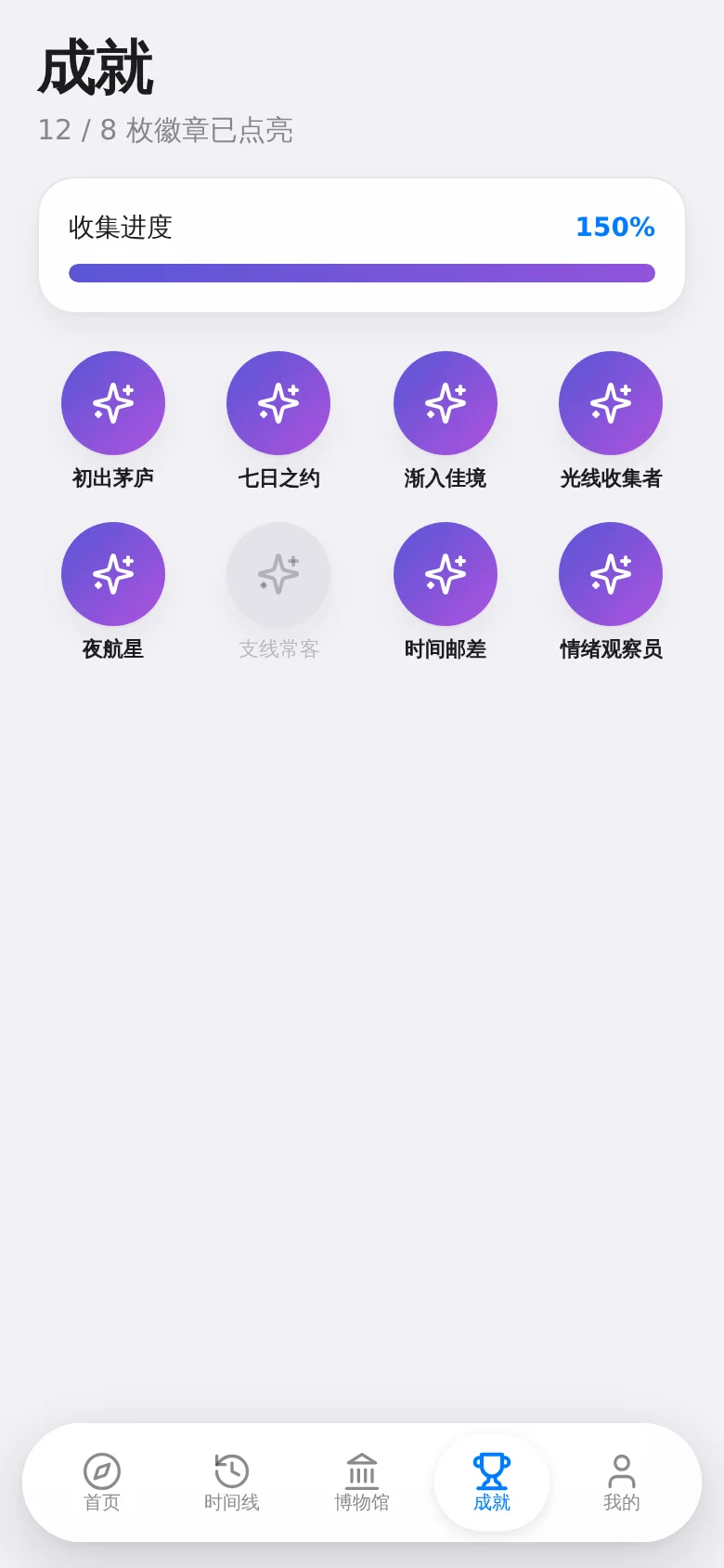 成就